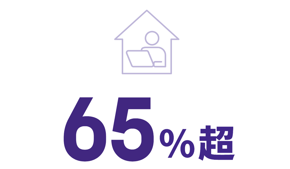 在宅勤務率